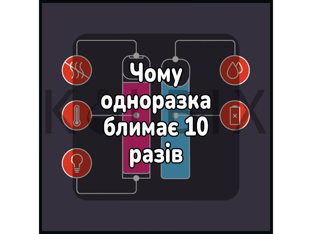 Чому одноразка блимає 10 разів