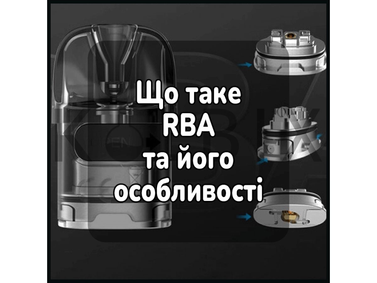 RBA что это