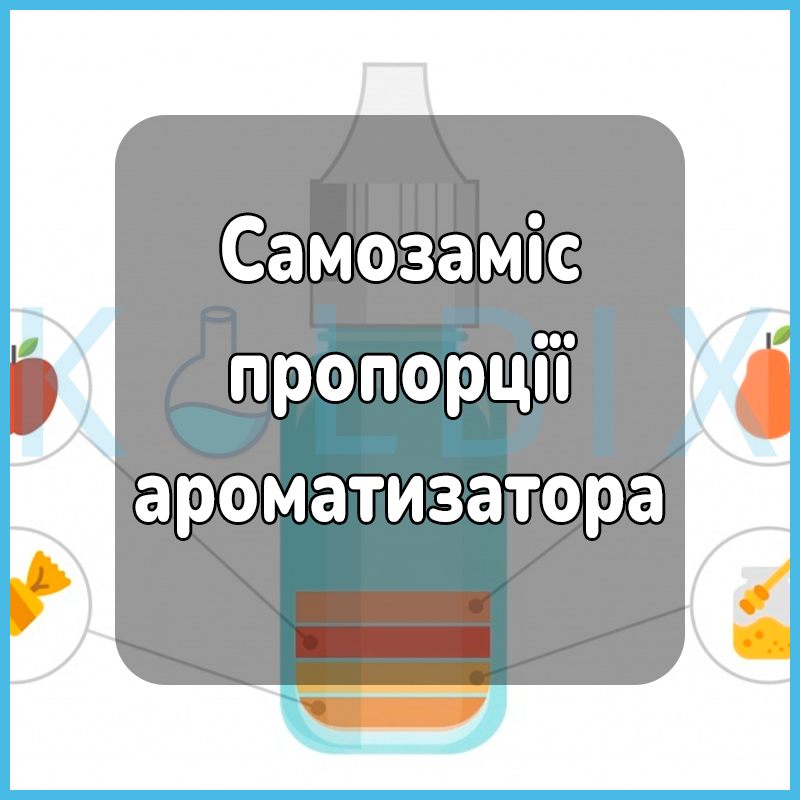 Самозамес пропорции ароматизатора