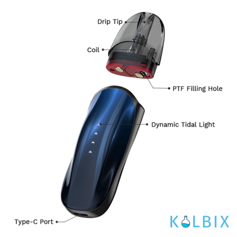 Pod-система Vaporesso ZERO 2 Pod Kit с ёмкостью батареи 800 mAh в зелёном цвете