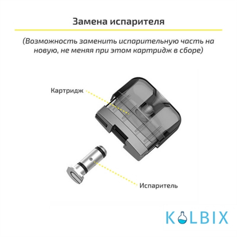 Сменный испаритель Suorin Reno Mesh Coil 1.0 Ом