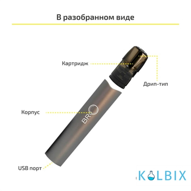 NOLIMIT BRO POD KIT (ORIGINAL) BLACK
