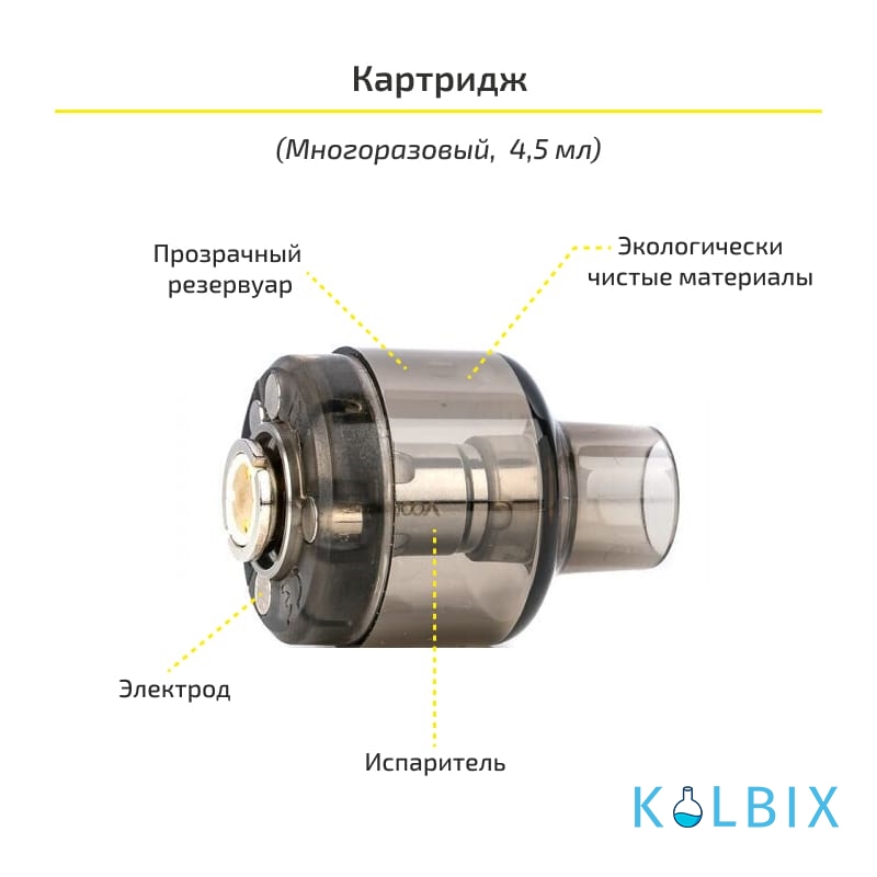 Voopoo Drag S Pod Mod Kit (Original) Chestnut