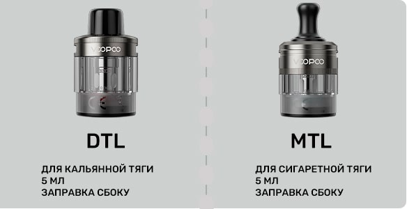 Как достать картридж из Voopoo Drag S Pod Mod Kit — гайд от KOLBIX