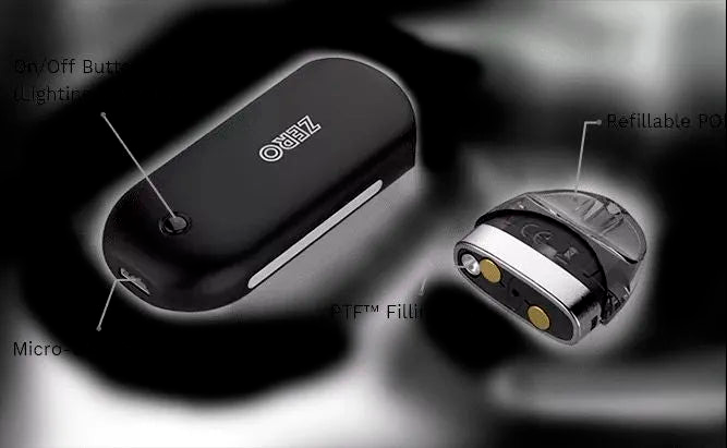 Как пользоваться Vaporesso Renova ZERO Pod Kit