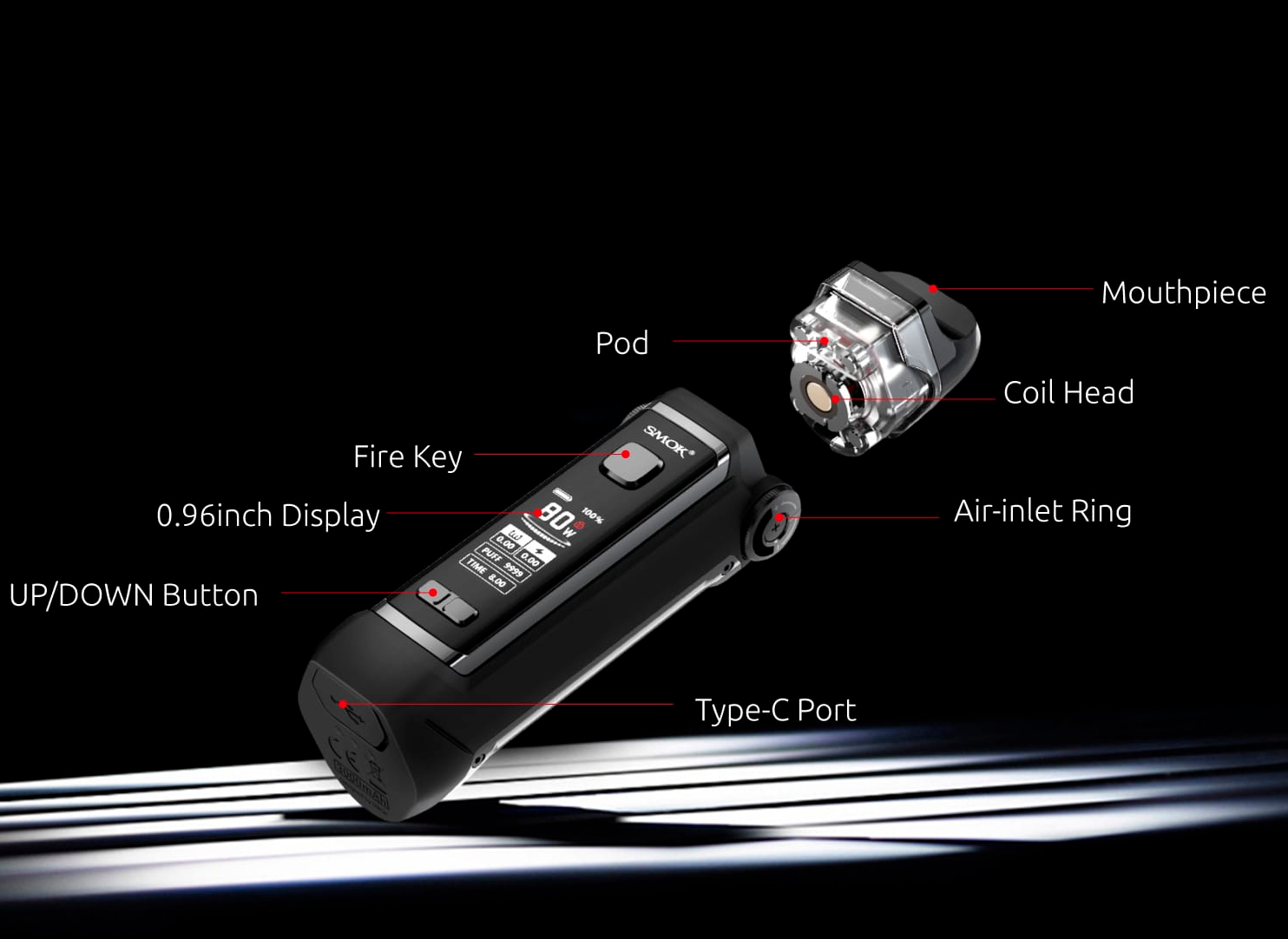 Как заправить жидкость в SMOK IPX 80 Pod Kit