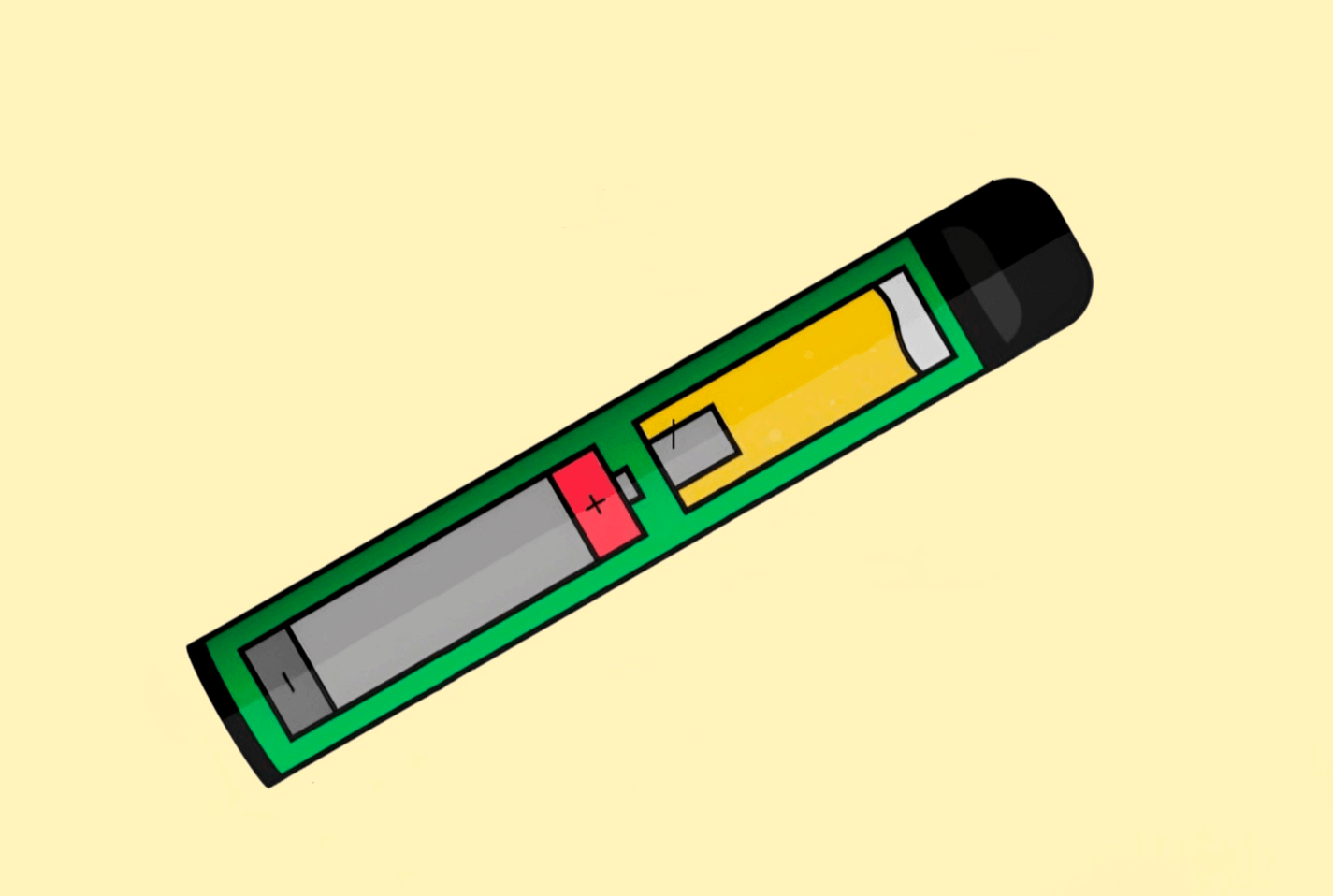 Основні компоненти pod-системи: батарея, картридж, нагрівальний елемент, датчик затяжки та електроніка (актуально 2025)