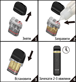 Smok novo 2 какую жидкость заливать