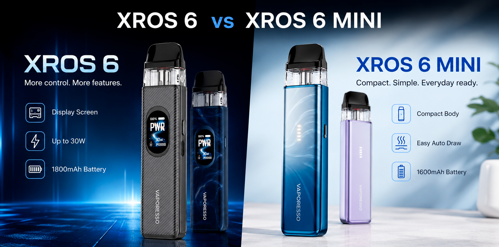 Как пользоваться Vaporesso XROS 6: инструкция для начинающих