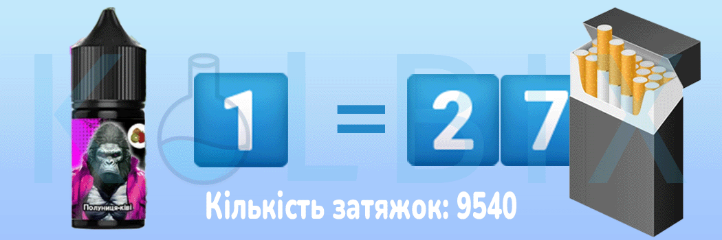 Набір для самозамішування Uliq 30 мл Порівняння з цигарками