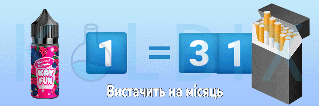 Набір для самозамісу Kayfun Strong 30 мл Порівняння із цигарками