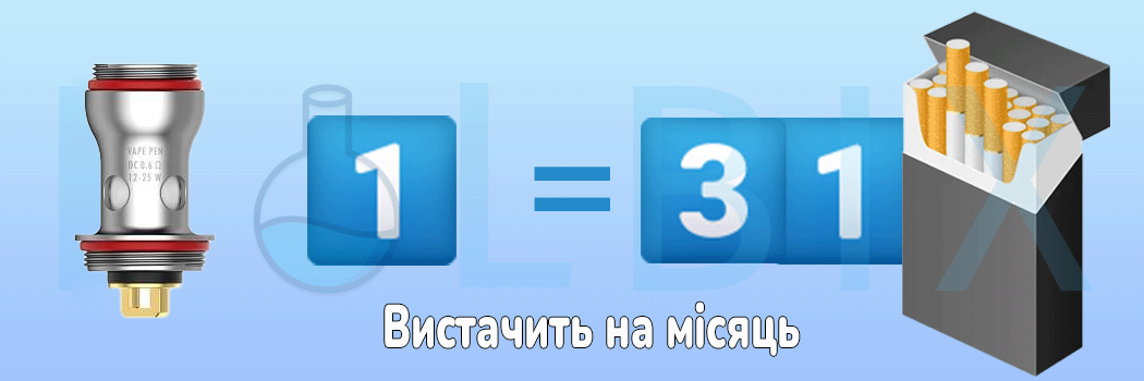 Змінний випарник Smok Vape Pen V2 Порівняння із цигарками