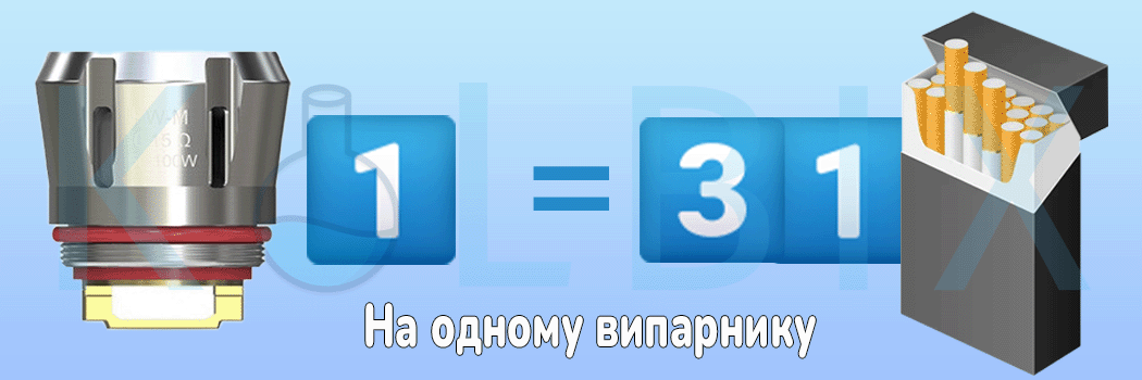 Змінний випаровувач Eleaf HW-M2 Multihole Coil Порівняння з цигарками