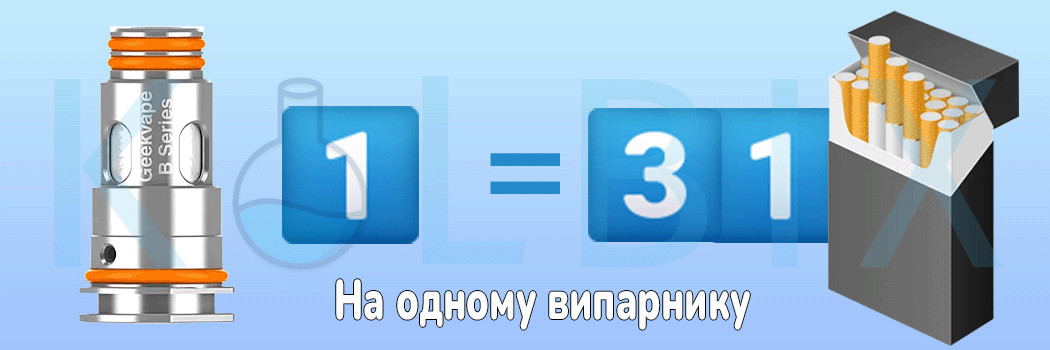 Змінний випарник на 0.4 Ом для підсистеми Geekvape Aegis Boost Порівняння з сигаретами