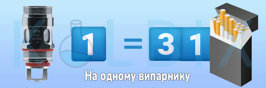 Змінний випаровувач Eleaf EC S Порівняння з цигарками