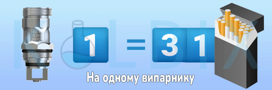 Змінний випаровувач Eleaf EC-N Порівняння з цигарками