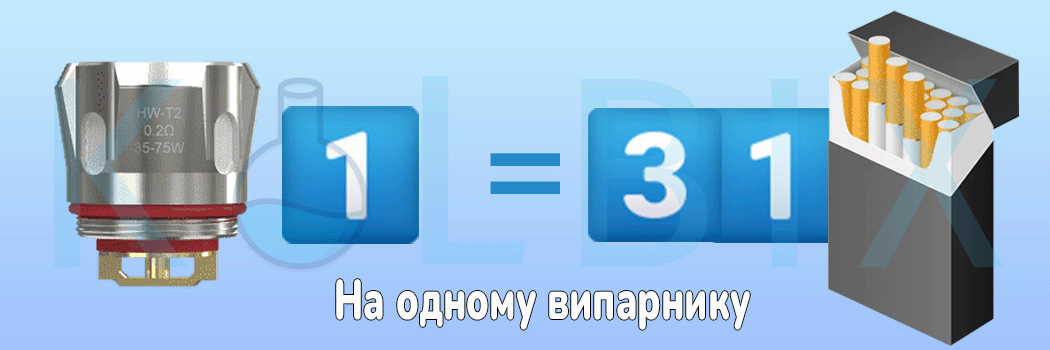 Змінний випарник Eleaf HW-T2 Порівняння із цигарками