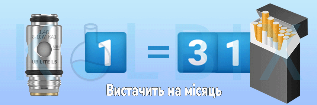 Змінний випарник Lost Vape UB Lite L5 Coil для UB Lite та Ursa mini Порівняння з цигарками