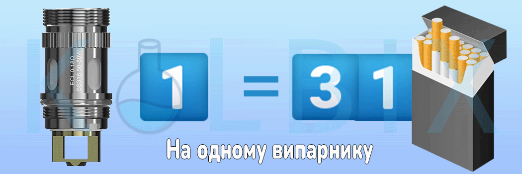 Змінний випарник для Eleaf iJust S/ iJust 2/ iJust 2 mini/Melo/Melo 2/Melo 3/Lemo 3 на 0.18 Ом ECL Порівняння з цигарками