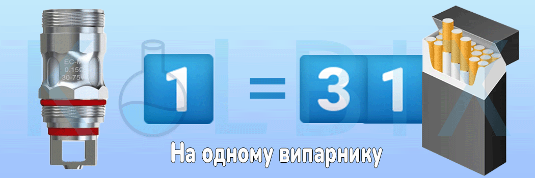 Змінний випарник Eleaf EC-M на 0.15 Ом для iJust ECM, iJust S, Melo4 Порівняння з цигарками