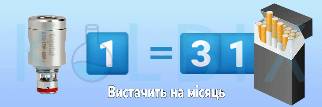 Змінний випарник KangerTech SSOCC Порівняння із цигарками