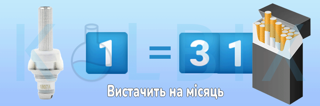 Змінний випарник KangerTech SOCC Порівняння із цигарками