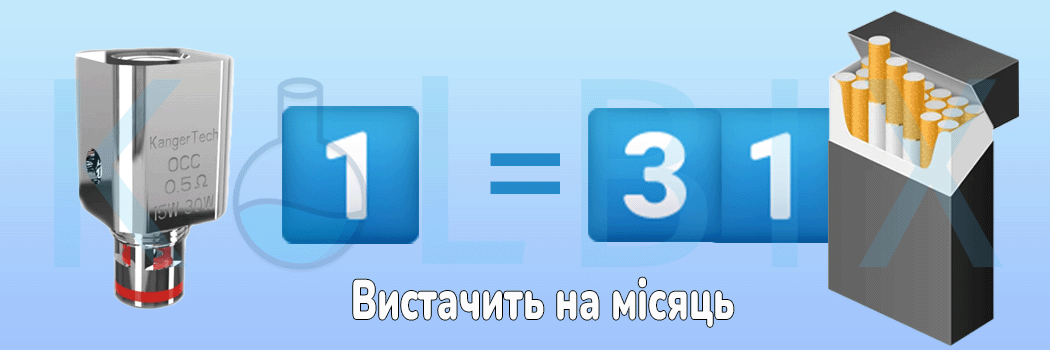 Змінний випарник KangerTech OCC Порівняння із цигарками