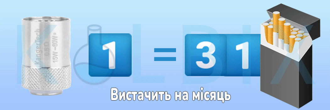 Змінний випарник KangerTech CLOCC Порівняння із цигарками