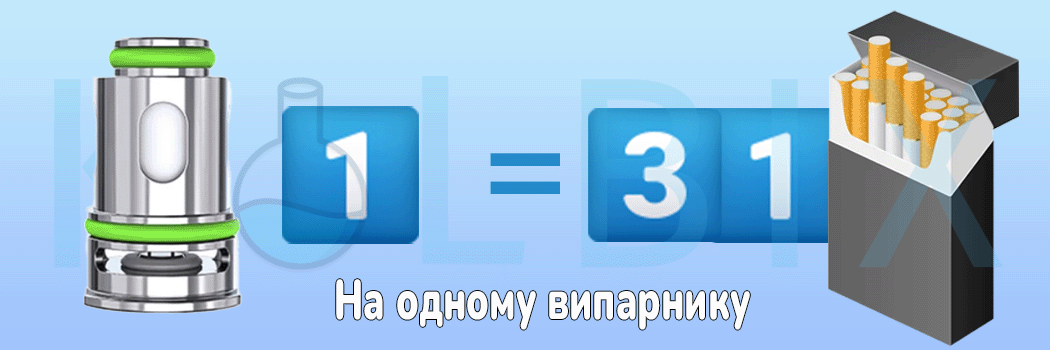 Змінний випарник Eleaf GTL Порівняння із цигарками