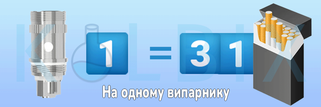 Змінний випарник для Eleaf iJust S/ iJust 2/ iJust 2 mini/Melo/Melo 2/Melo 3/Lemo 3 на 0.5 Ом Порівняння з цигарками