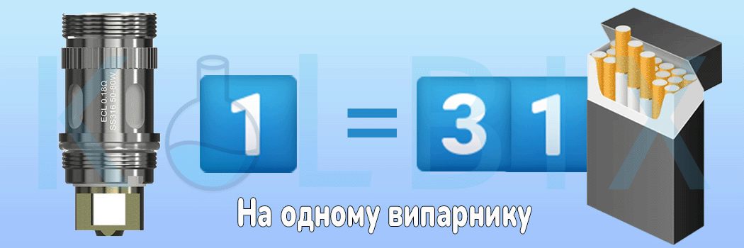 Змінний випарник EC Head для Eleaf iJust S/ iJust 2/ iJust 2 mini/Melo/Melo 2/Melo 3/Lemo 3 на 0.3 Ом Порівняння з цигарками