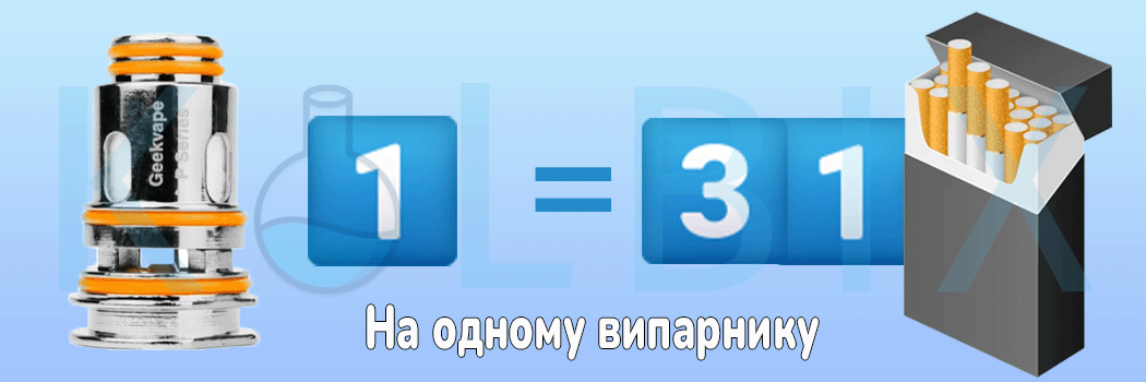 Змінний випарник GeekVape P на сітці Порівняння з цигарками