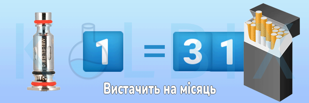 Змінний випарник Uwell Caliburn G Порівняння із цигарками