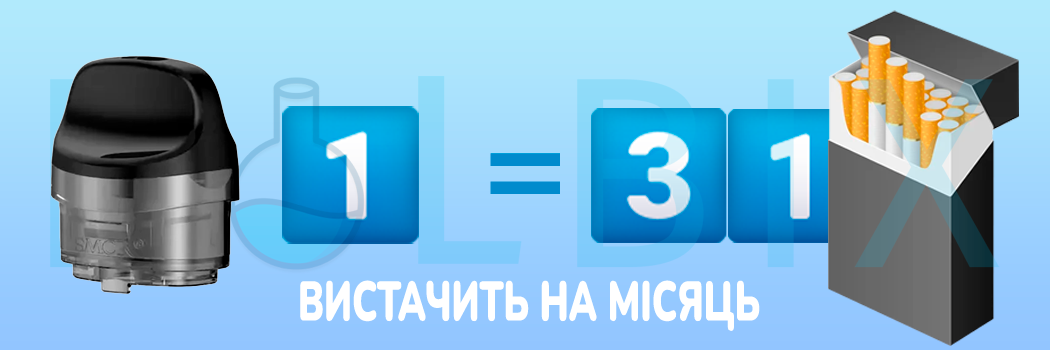 Змінний картридж Smok Nord C 4.5 мл Порівняння із цигарками