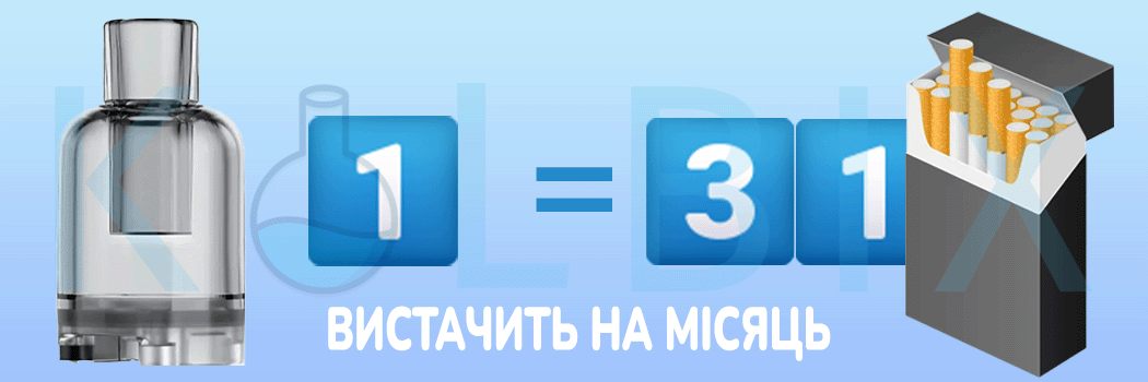 Картридж для Moti X Pod 1.0 Ом, 2.0 мл для всієї лінійки MOTI X-GO Порівняння з цигарками