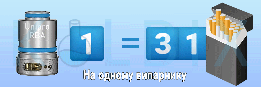 Обслуживающая база Oxva Unipro RBA Сравнение с сигаретами