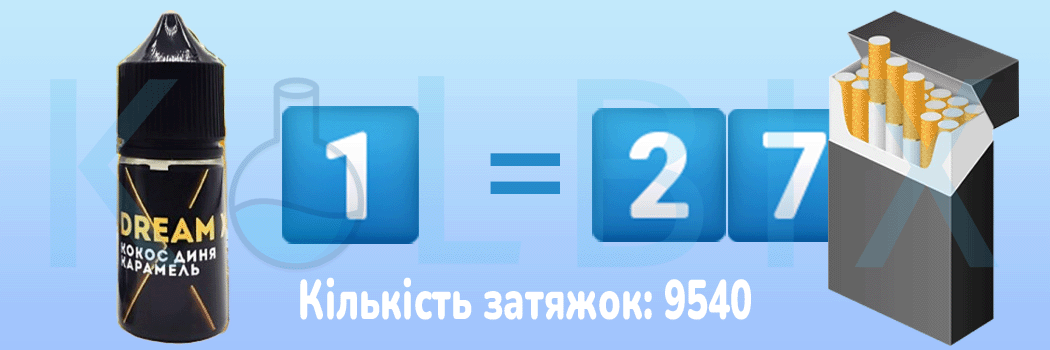 Набір для самозамішування Dream X 30 мл Порівняння з цигарками