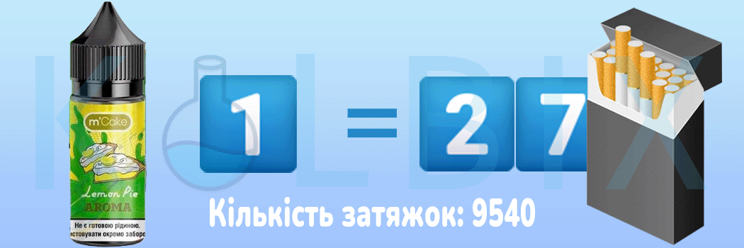 Набір для самозамішування M-Cake Strong 30 мл 50 мг Порівняння з цигарками