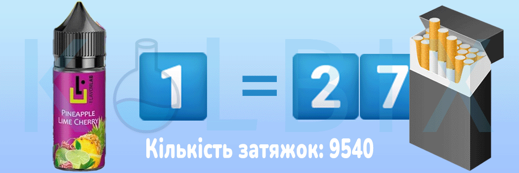 Набір для самозамішування Aroma MAX Salt Strong 30 мл 50 мг Порівняння з цигарками