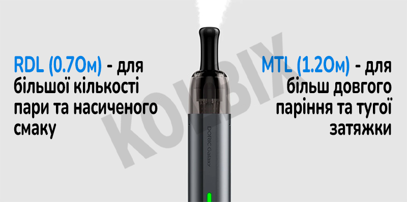 КАРТРИДЖ VOOPOO DORIC GALAXY 2 МЛ